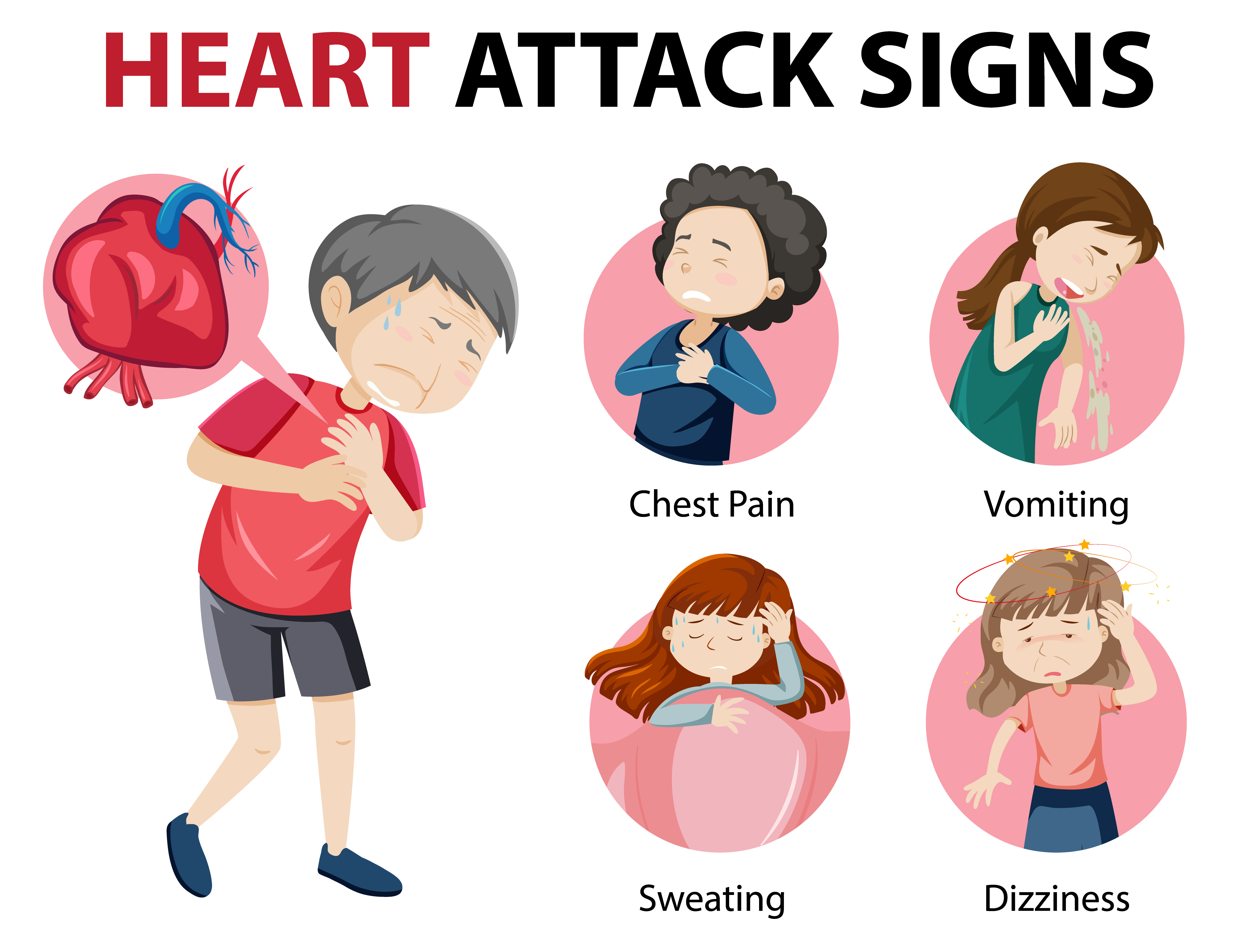 HEART ATTACK: CAUSES, SYMPTOMS, AND TREATMENT